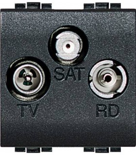 Тройная коаксиальная оконечная розетка для TV/RD/SAT, Bticino LivingLight (2 модуля), антрацит L4210D